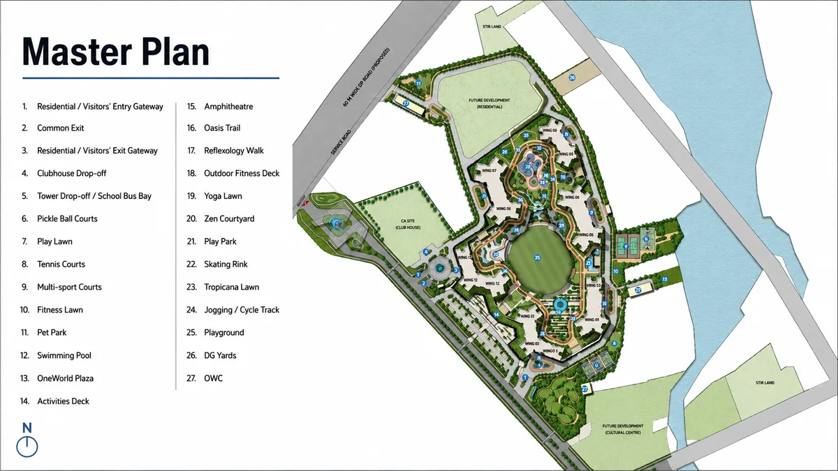Sobha OneWorld master plan diagram showing 14 wings, OneWorld Plaza, clubhouse and the 27-item amenity legend